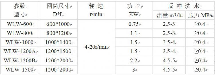 WLW型转鼓式微滤机